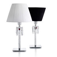 Torch Lamp Black Shade Torch Lamp Black Shade, small